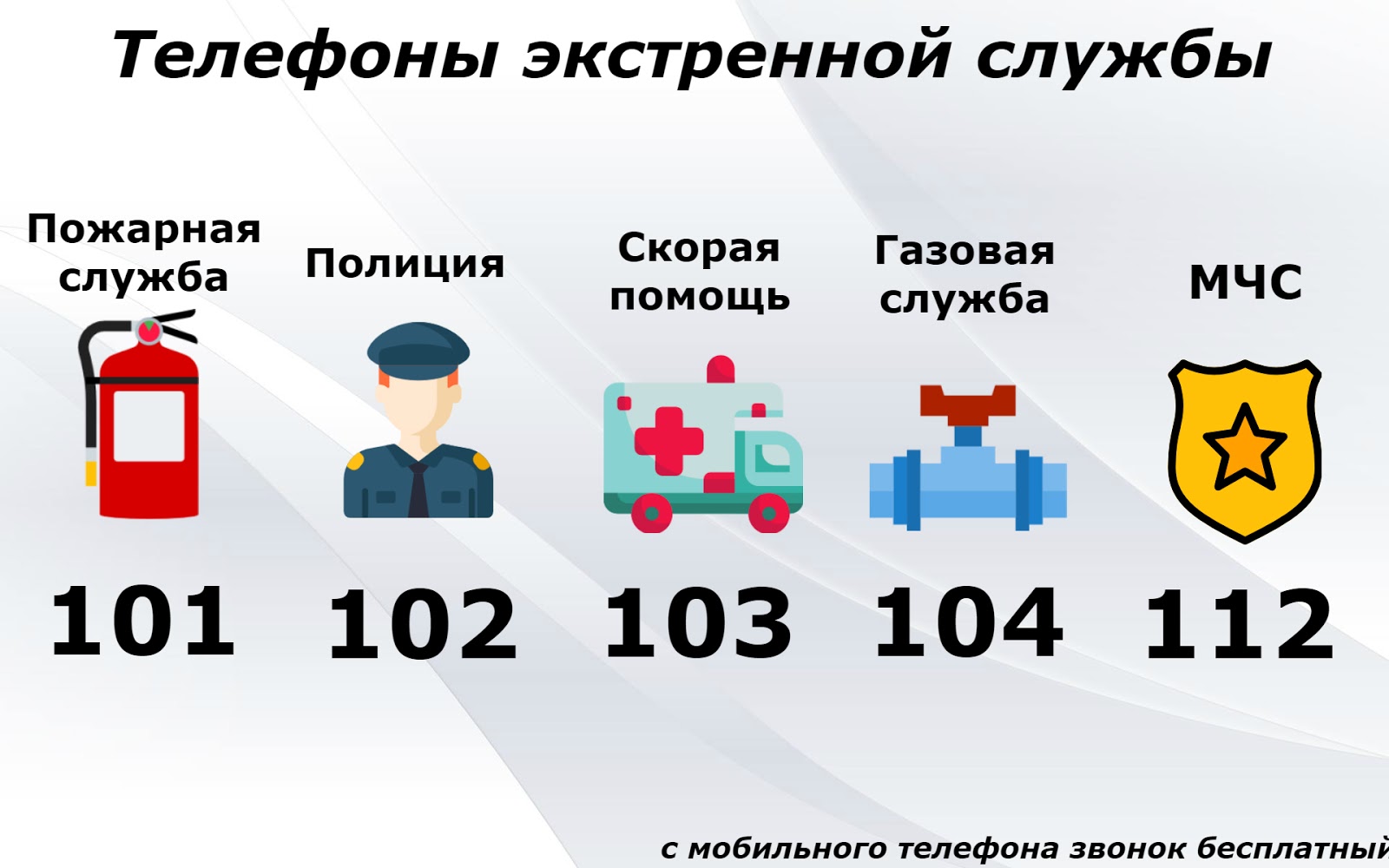 Научите ребёнка, как нужно вызывать экстренные службы.